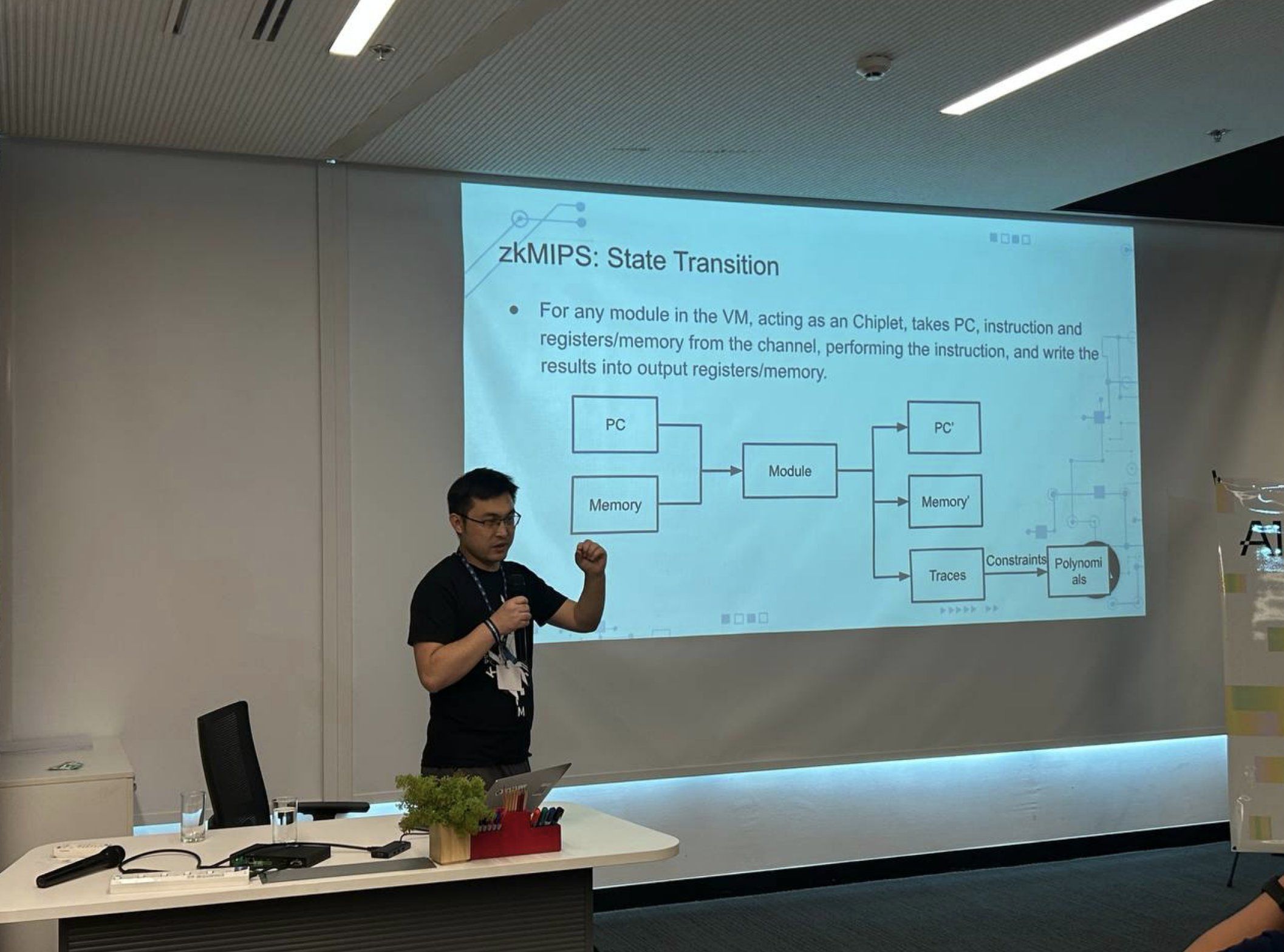 Bitcoin Dragonland Fest 2024