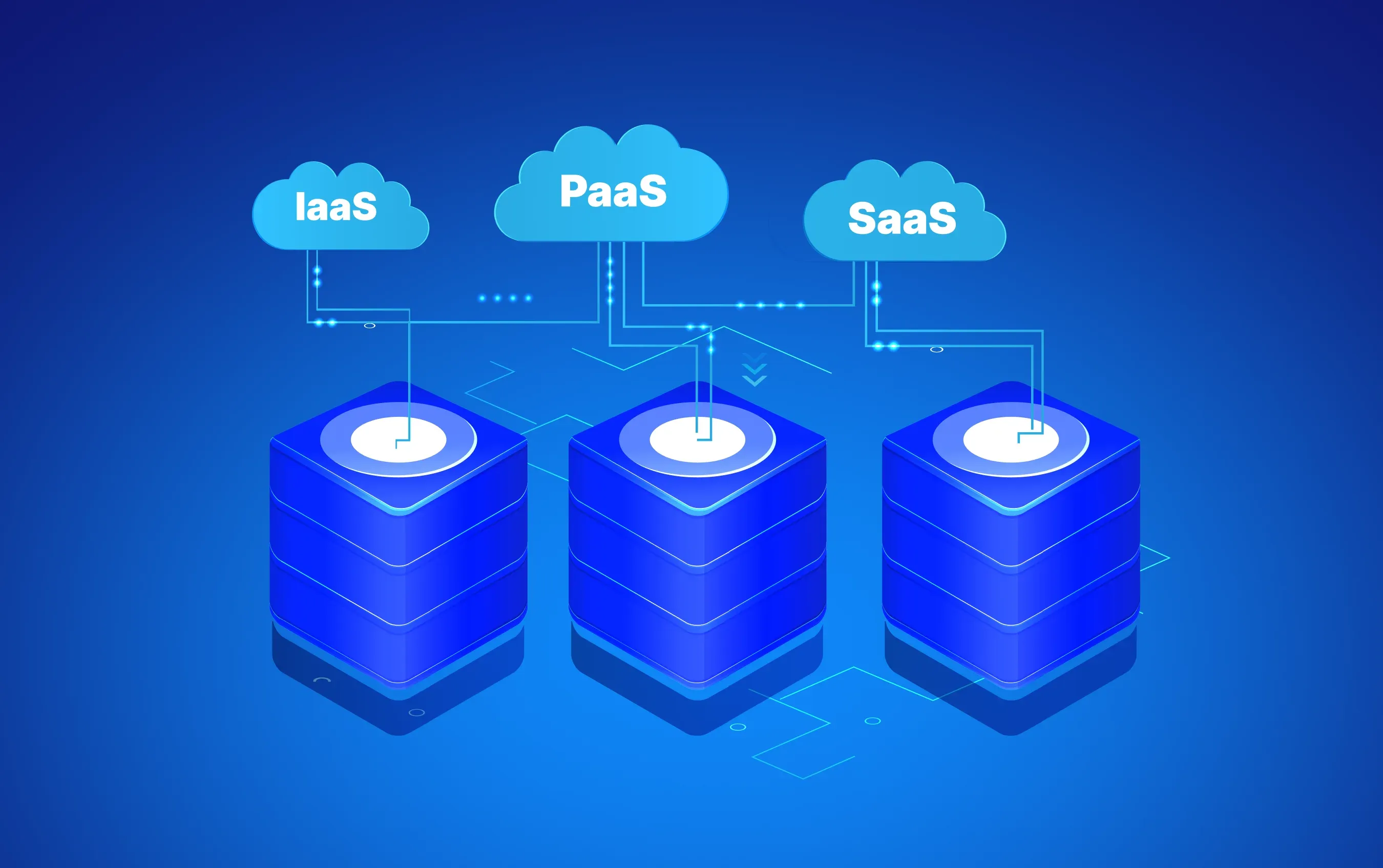 IaaS vs PaaS vs SaaS